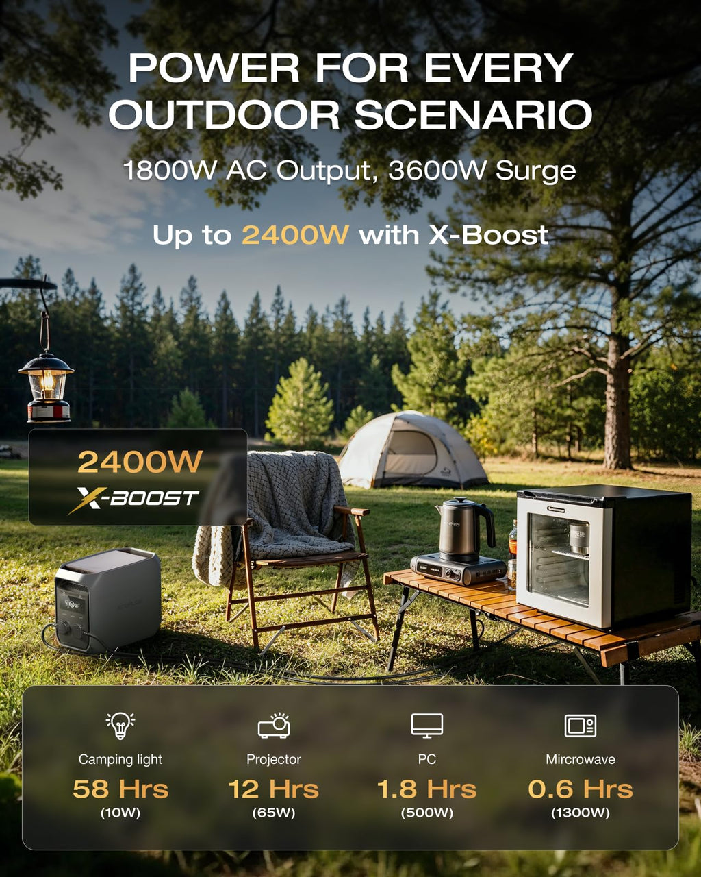 EF ECOFLOW DELTA 3 Classic Portable Power Station, 1024Wh LiFePO4 Battery